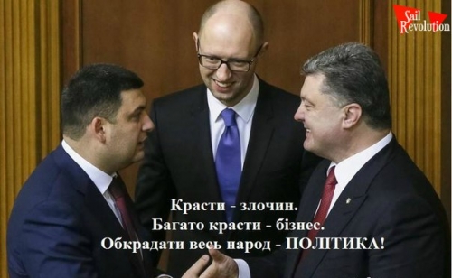 Как Петр Порошенко, Арсений Яценюк и Владимир Гройсман убивают бизнес Украины.