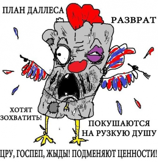 Украинцы по мнению россиян