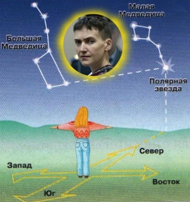 Надежда Савченко: полярная звезда украинского политикума
