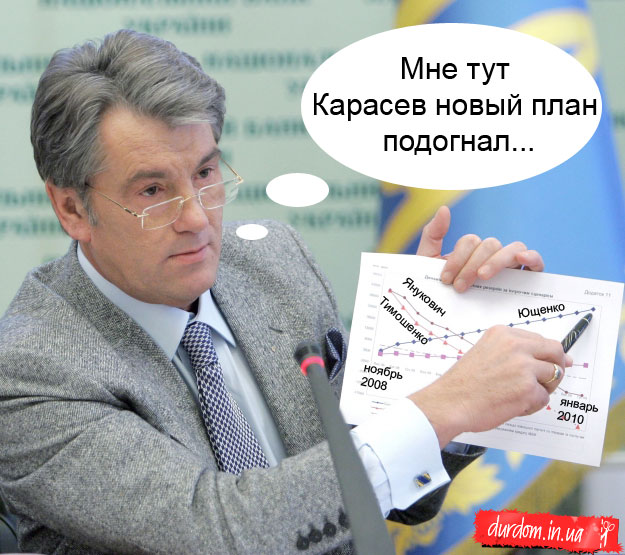 План Ющенко