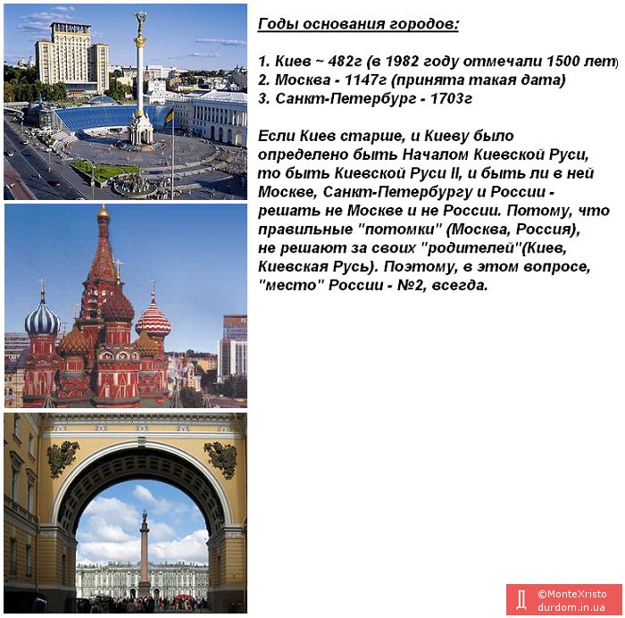Москва. Красная площадь. Кремль. Поздравительная открытка