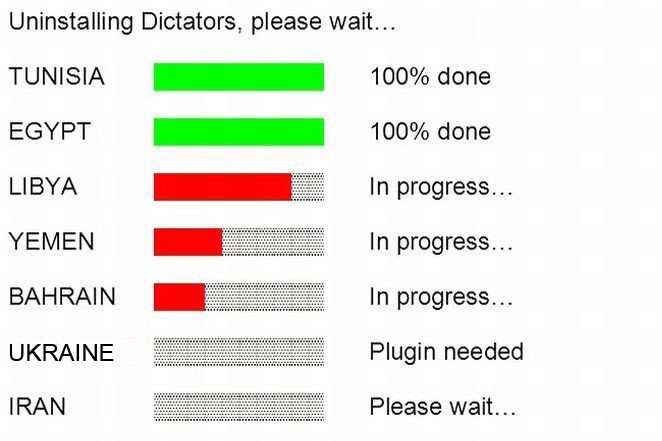 Процесс удаления диктаторов пошел