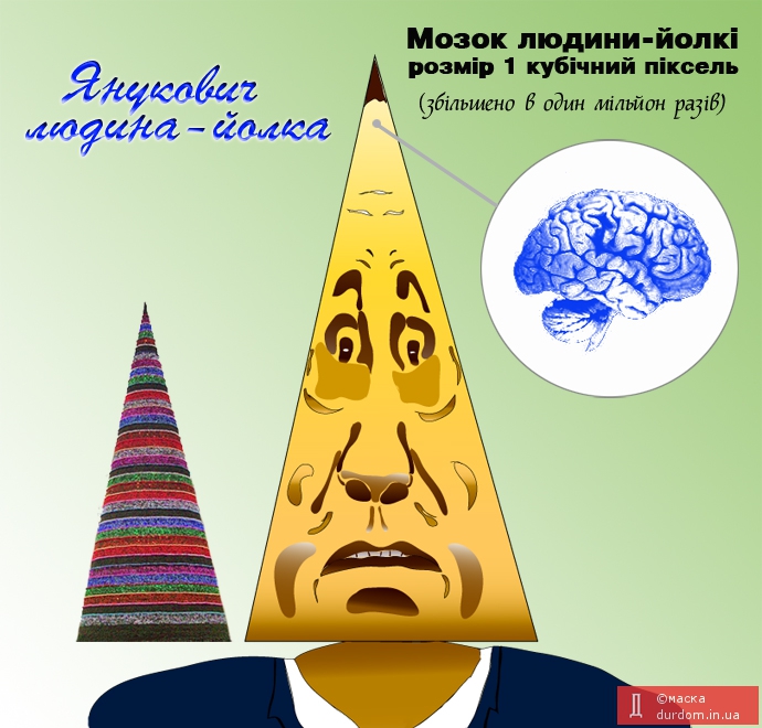 Янукович людина-йолка