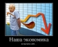 Азаров: "Наша экономика исчерпала себя."