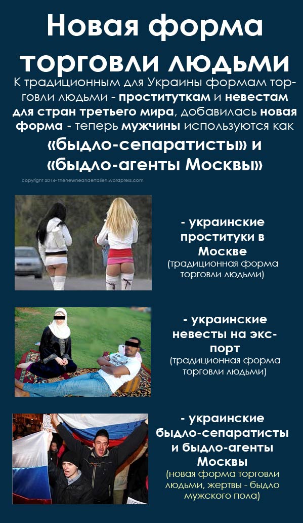 Новая форма торговли людьми в Украине - 