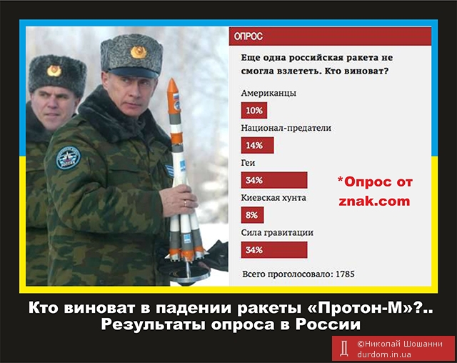 Кто виноват в падении ракеты «Протон-М»?.. Результаты опроса в России