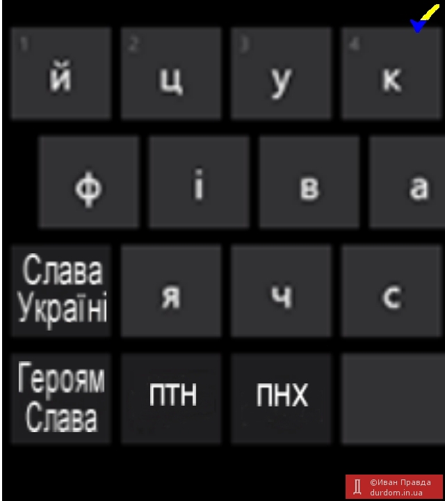 Патріотична Клавіатура Українська розкладка