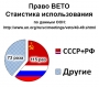 Право ВЕТО. Статистика использования - http://www.un.org/ru/sc/meetings/veto/40-49.shtml