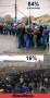"Народная" дружина (неотитушки) на марше 01.03.2015