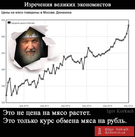 Это не цена рубля снижается, а всего лишь его курс