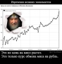 Это не цена рубля снижается, а всего лишь его курс