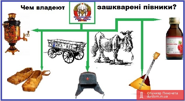 ...по следам публикаций из цикла: 