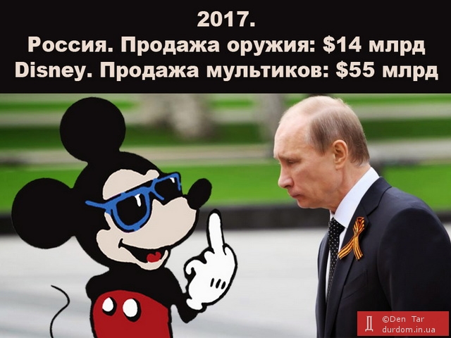 Новости экономики :)