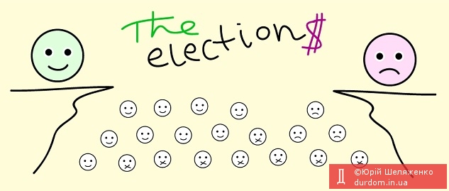 The Elections