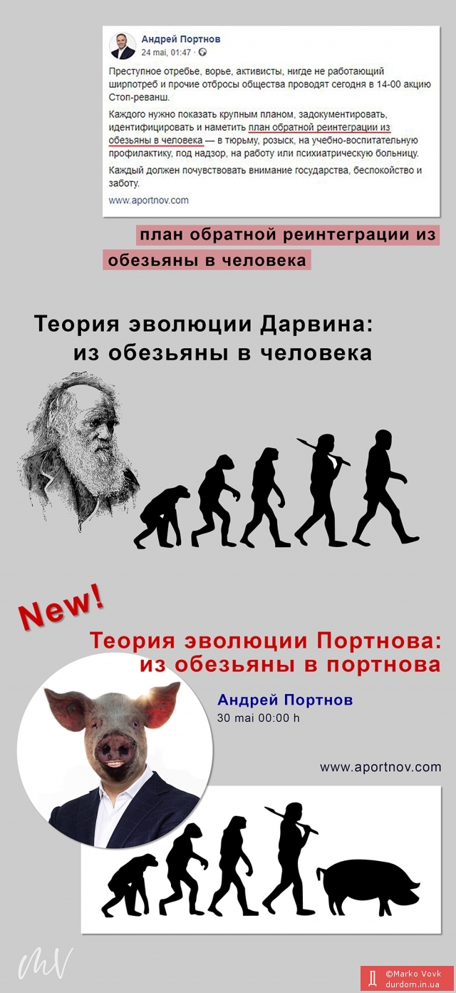 Теория эволюции