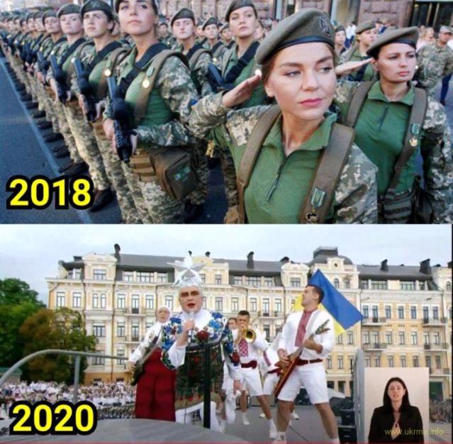 День Независимости в 2018 году и в 2020 году!