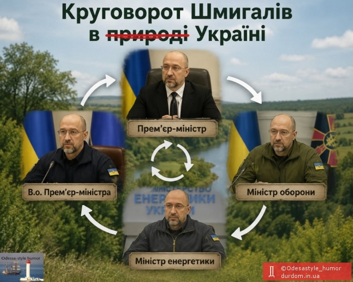 Повернення до початку