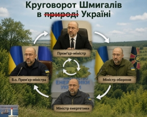 Повернення до початку